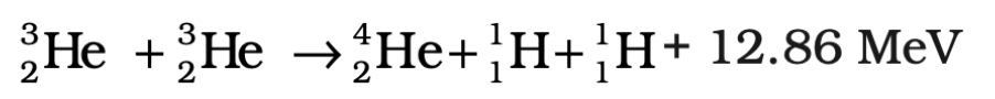 Nuclear fission and Fusion